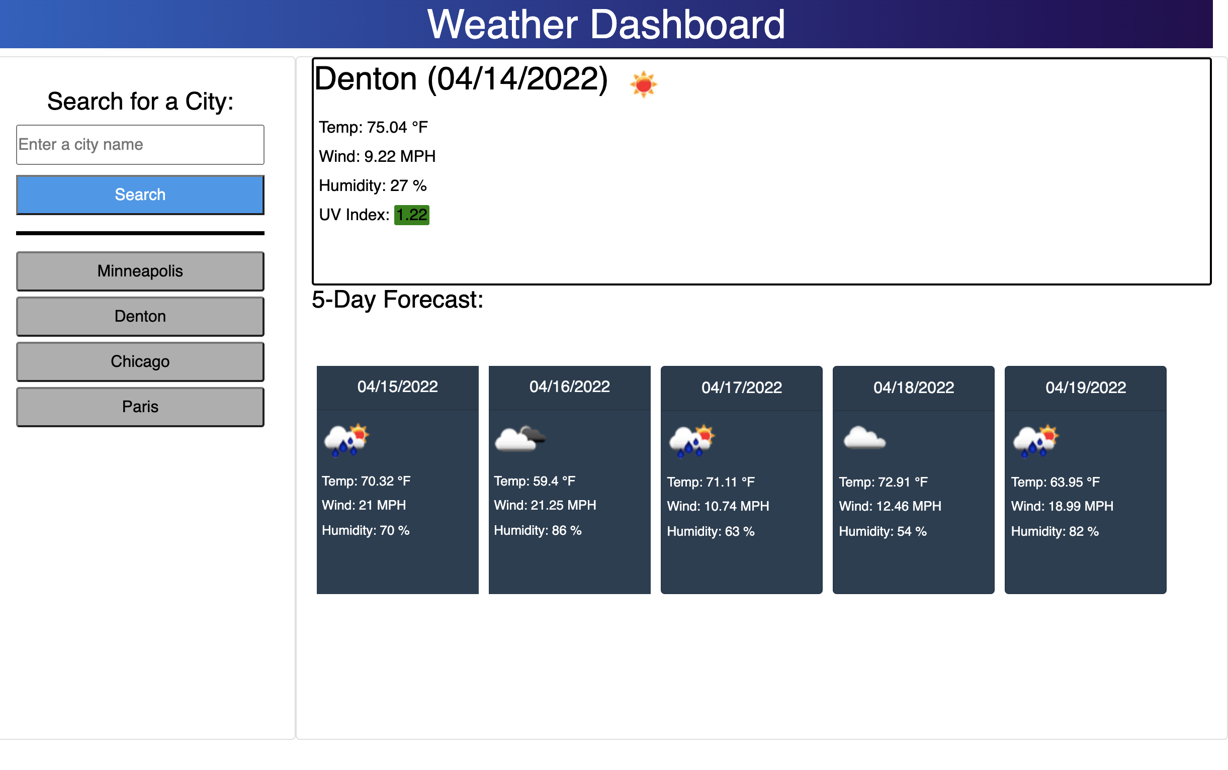 weather dashboard image